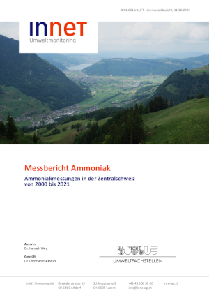 Titelbild Ammoniak-Messbericht 2000 bis 2021