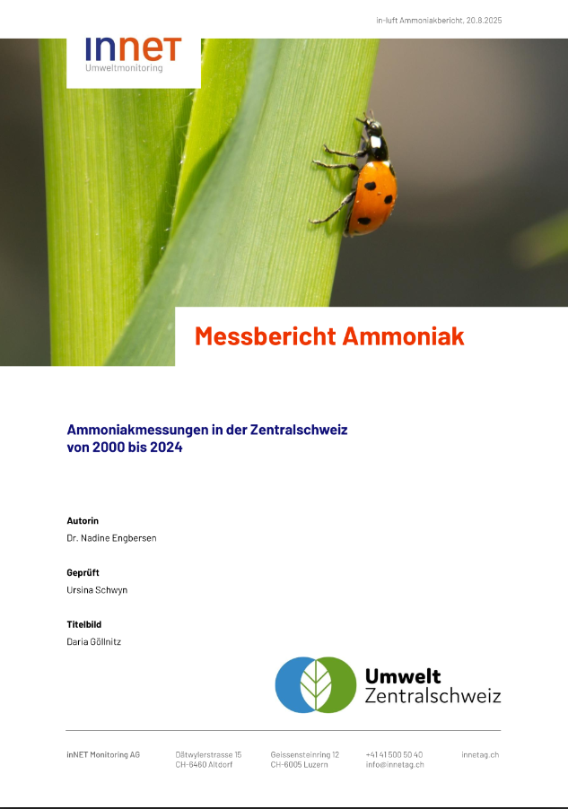 Titelbild Ammoniak-Messbericht 2000 bis 2024