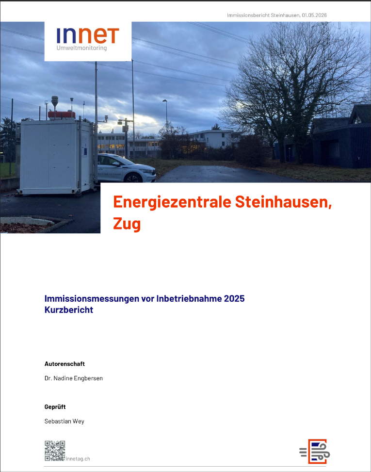 Titelbild Immissions-Messbericht Steinhausen 2025